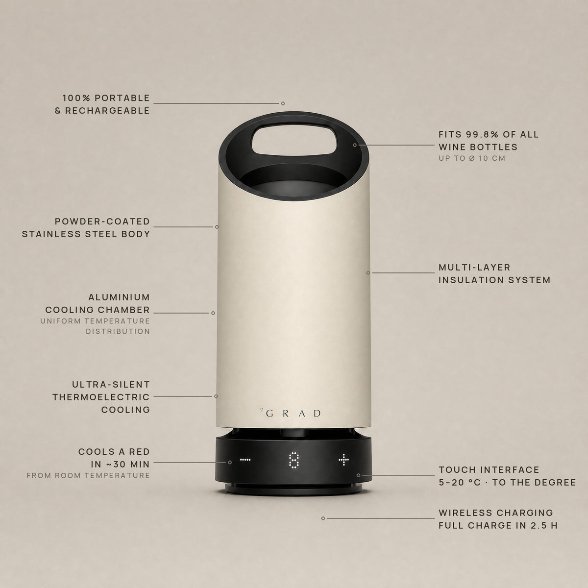 GRAD No.1 features: active cooling 5 to 20°C, rechargeable battery and silent operation